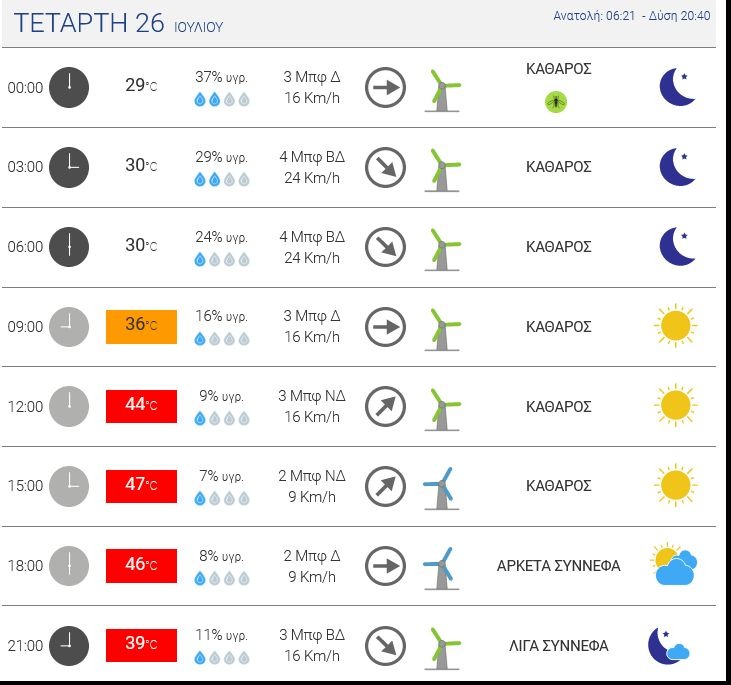 Αρχείο εικόνας WhatsApp 2023 07 21 στις 19.04.05