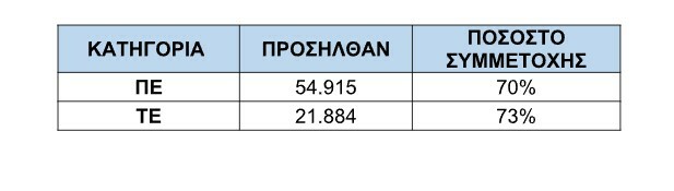 Στιγμιότυπο οθόνης 2023 03 05 175422