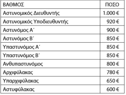 epid343