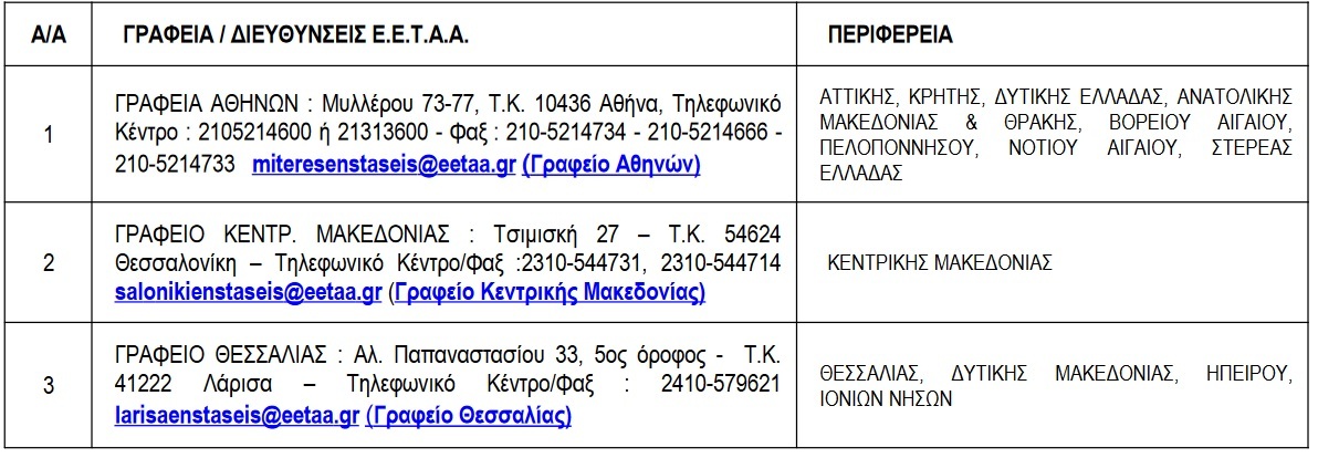 ΕΕΤΑΑ