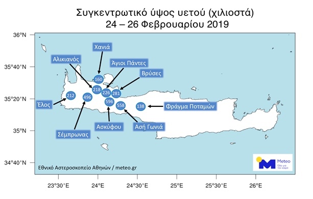 meteo 1