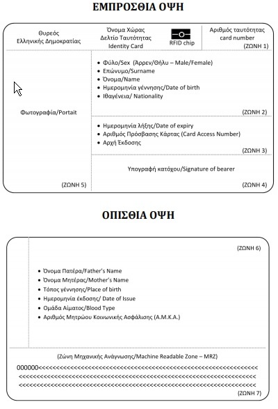 TAUTOTITES93