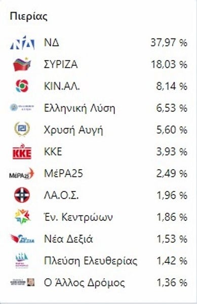 SYRIZA2