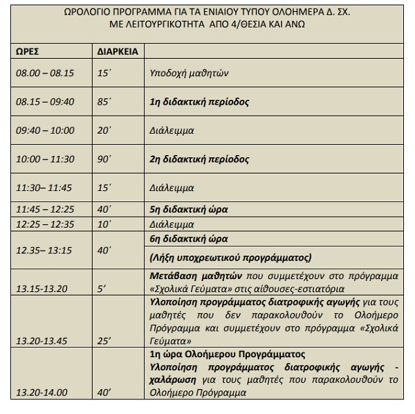 progamma sxolika 452