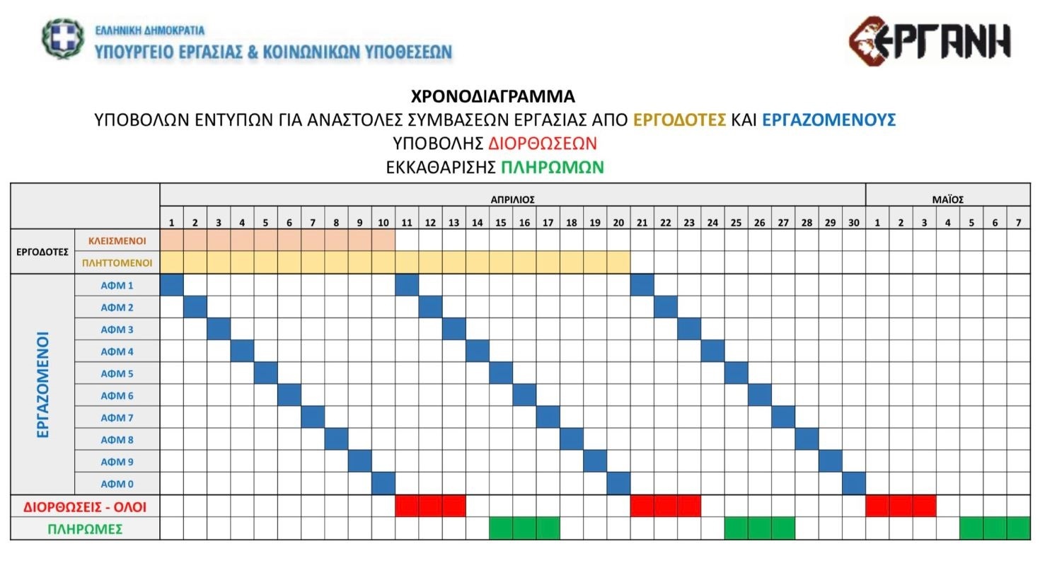 epidoma 4