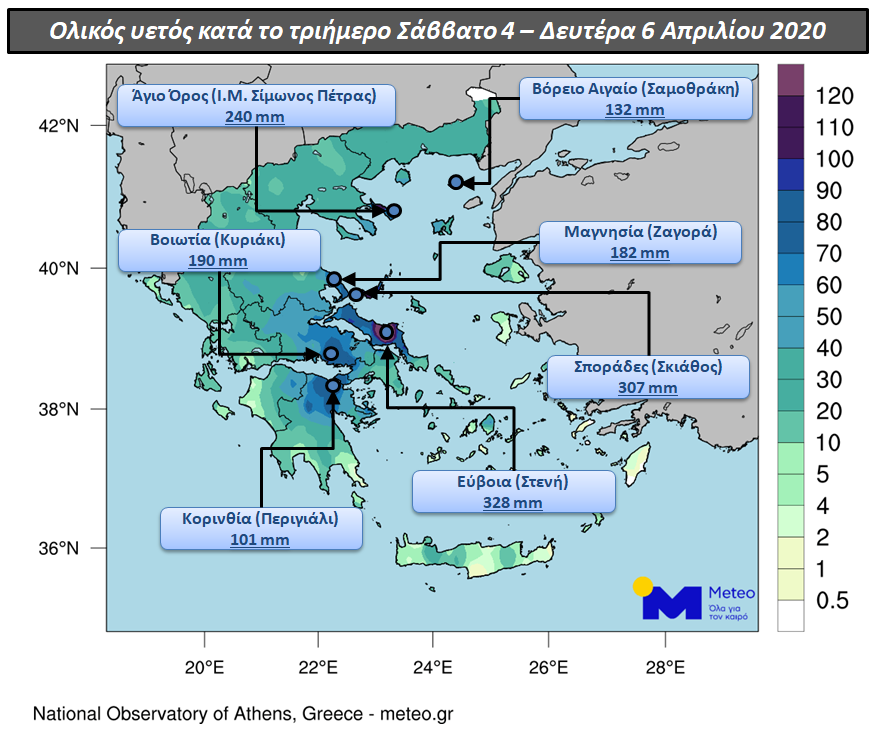 ΚΑΙΡΟΣ ΣΗΜΕΡΑ