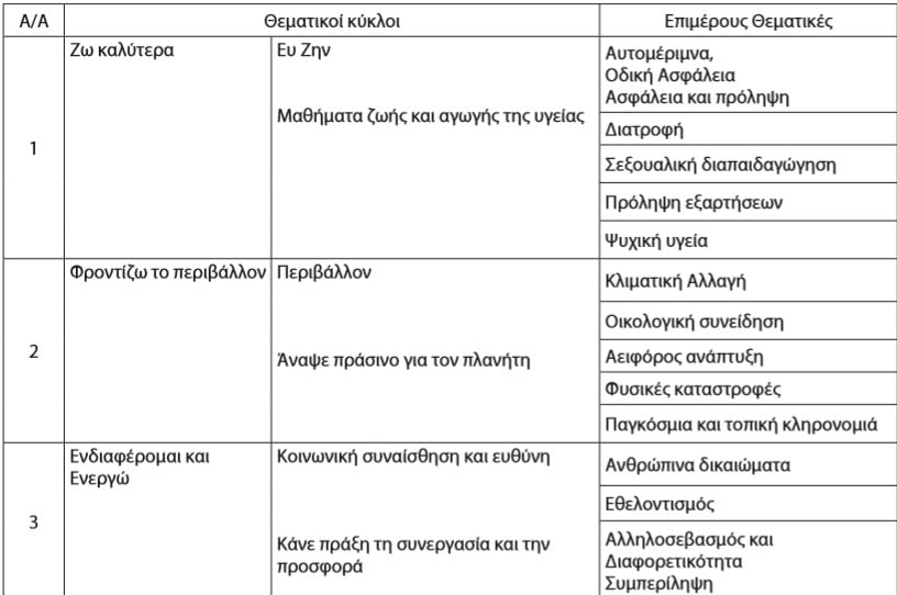 orol1