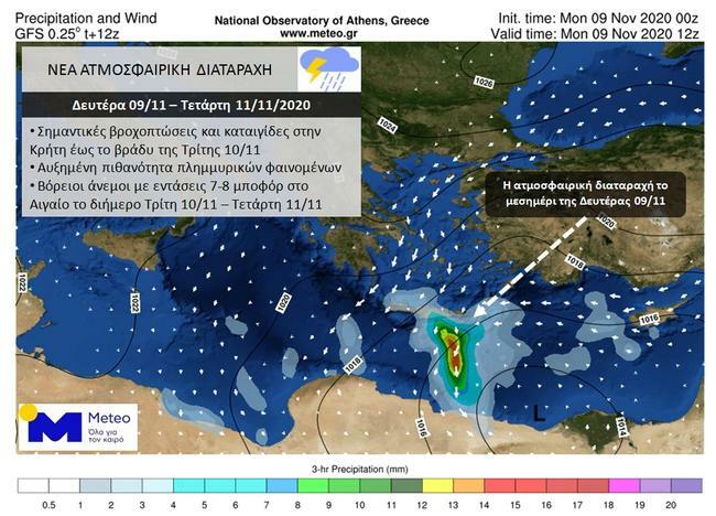 kairos1meteo