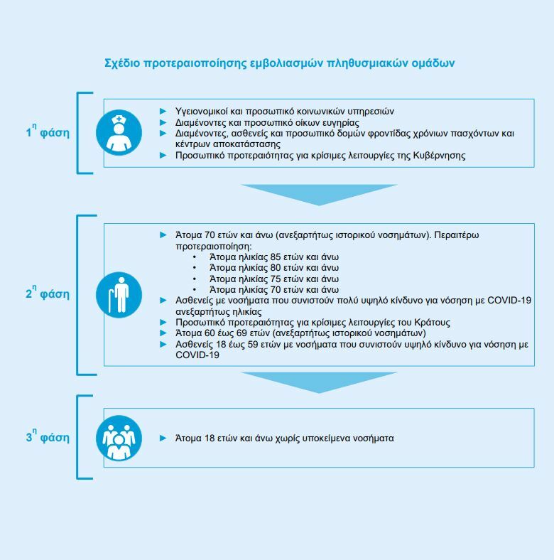 embolia faseis2