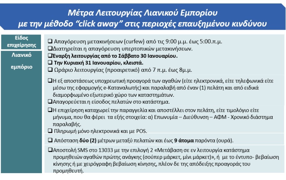 ΚΑΤΑΣΤΗΜΑΤΑ