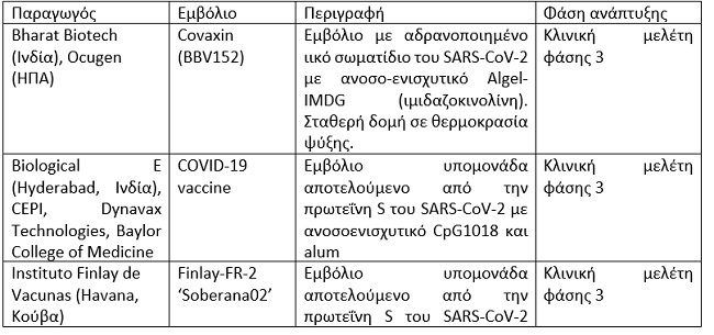 DIMOPOULOS253