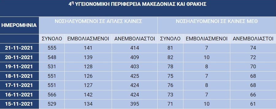 Στιγμιότυπο οθόνης 2021 11 22 151311