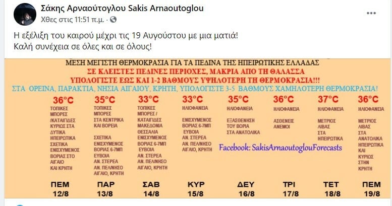 ΚΑΙΡΟΣ 15ΑΥΓΟΥΣΤΟΣ