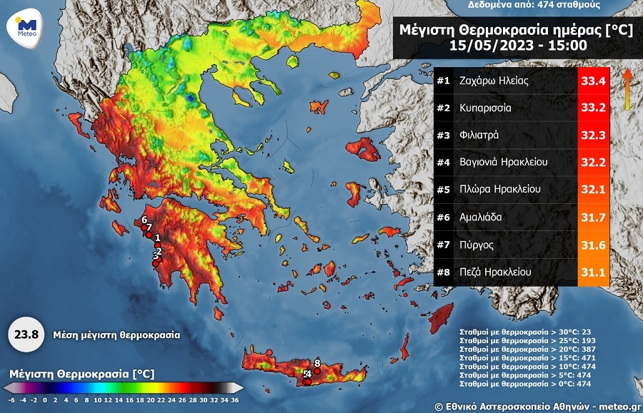 Καιρός: Οι περιοχές που η θερμοκρασία ξεπέρασε τους 33 βαθμούς