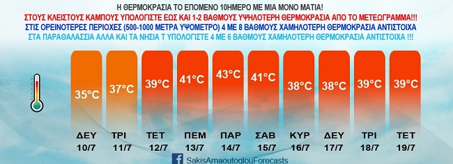 ΚΑΥΣΩΝΑΣ ΑΤΤΙΚΗ