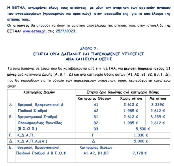 ΠΑΙΔΙΚΟΙ ΣΤΑΘΜΟΙ ΕΣΠΑ