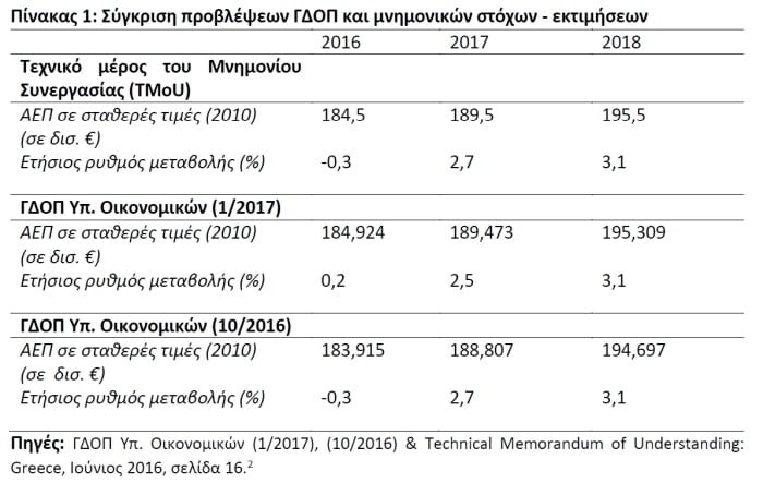 KDAP-1.jpg