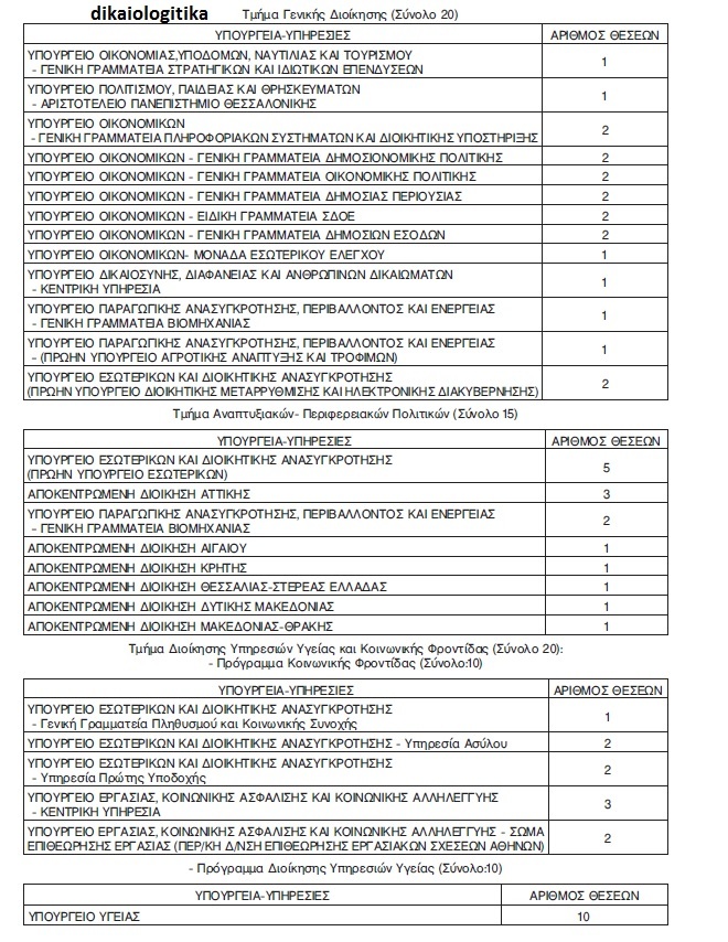 esda1