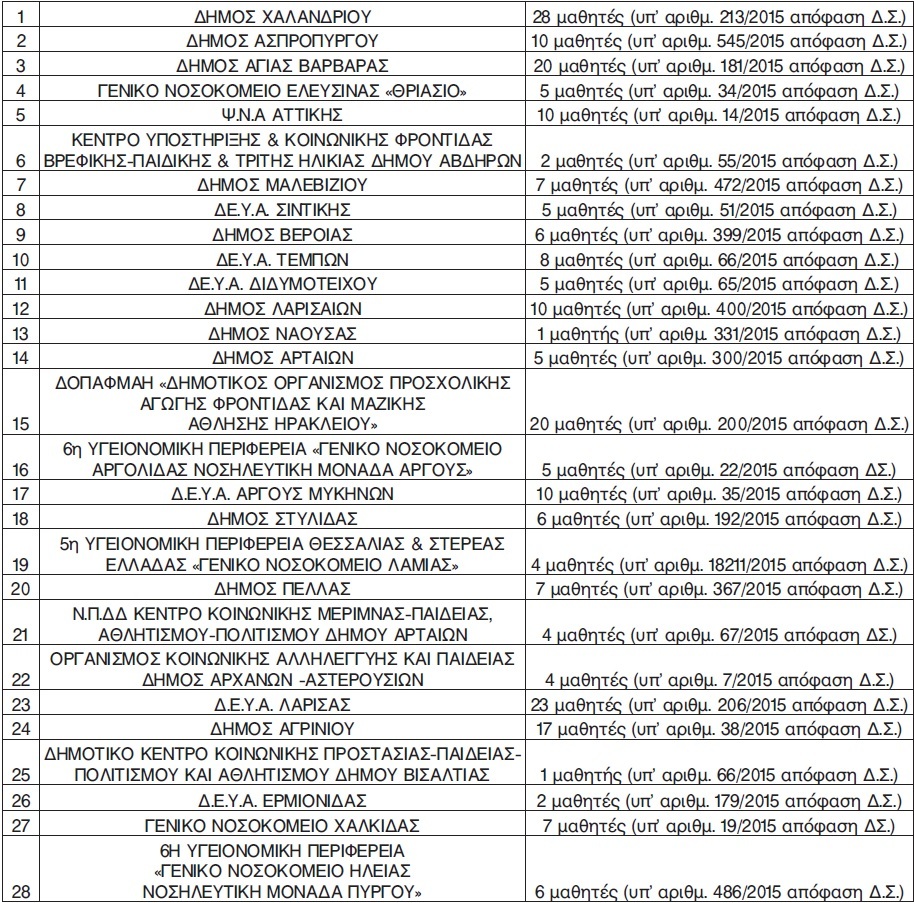 epas5454