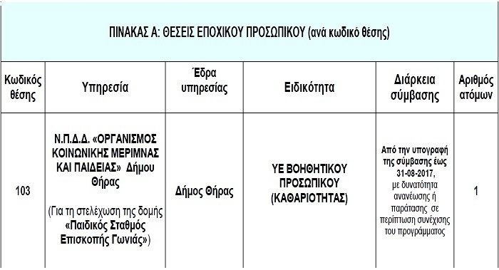 thira2