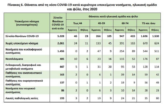 covid2