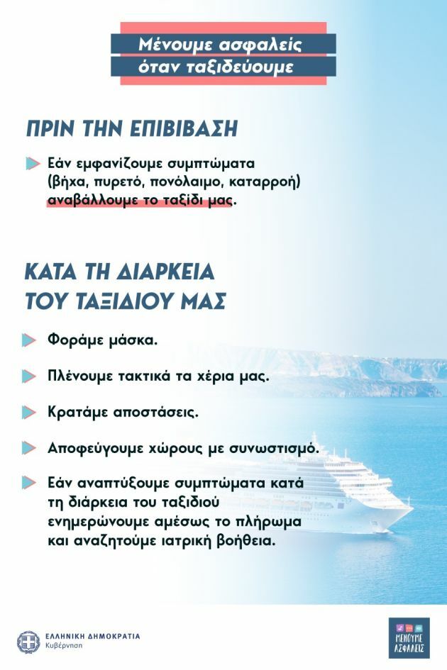 κορονοϊός ενημέρωση