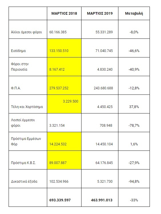 pinakas aade5