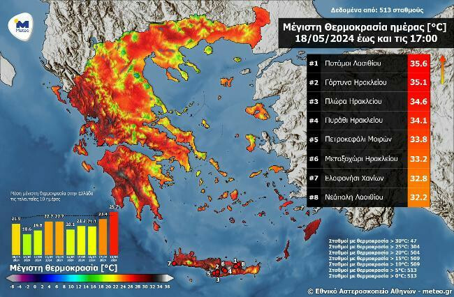 thermokrasia.xartis_67c17.jpg