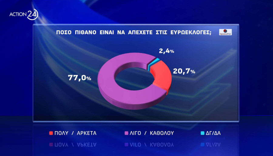 dimoskopisi4_ea7db.jpg