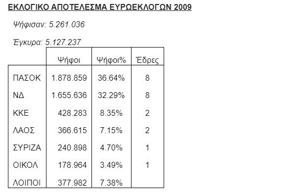 EUROEKLOGES_2009_c4399.jpg