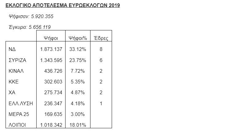 EUROEKLOGES_20191_008b2.jpg