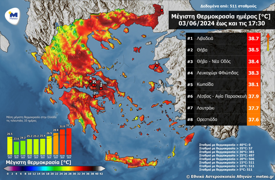 megistithermokrasia-meteo_a6ec3.jpg