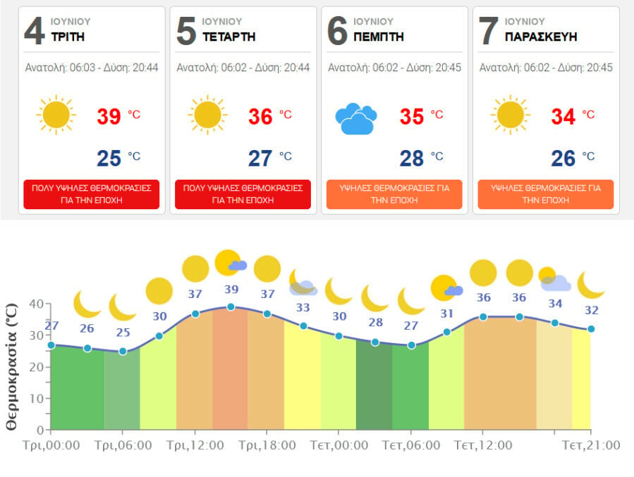 thermokrasia-39aria-athina_4b7c9.jpg