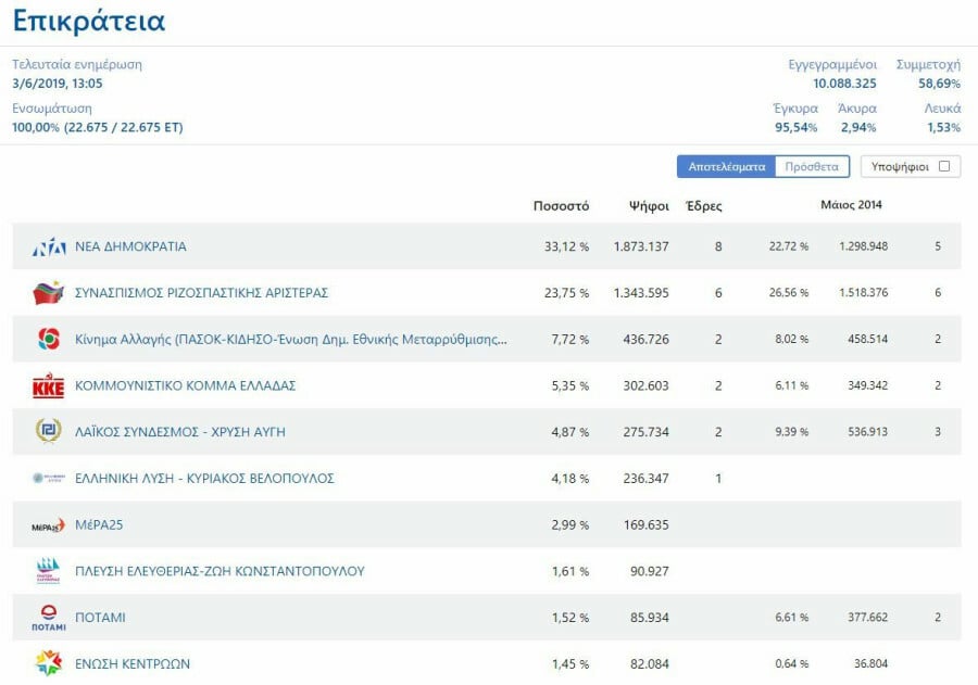 results19_200fd.JPG