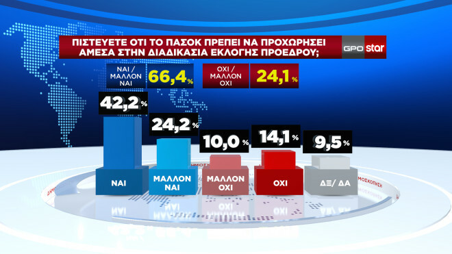 pasok-ekloges_2d871.jpg