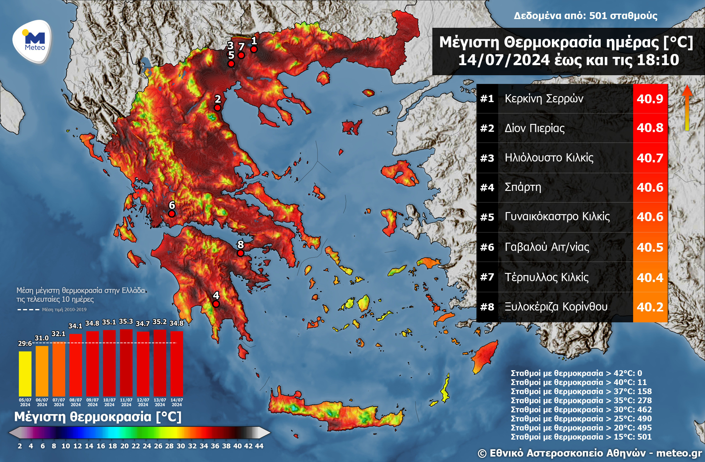 meteo4 24af4