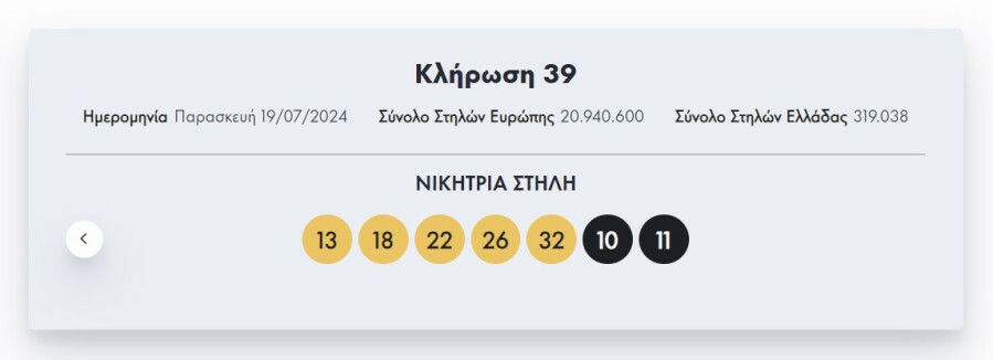 eurojackpot_klirosi_190724_arithmoi_0d5ae.jpg