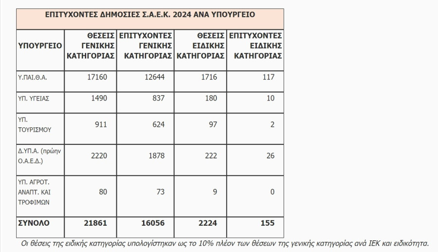 BASEIS_2024_STATISTIKA3_cebe9.jpg