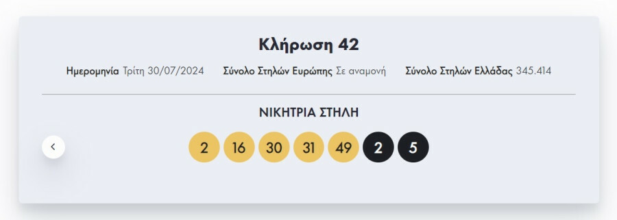 eurojackpot_klirosi_arithmoi300724_876cc.jpg