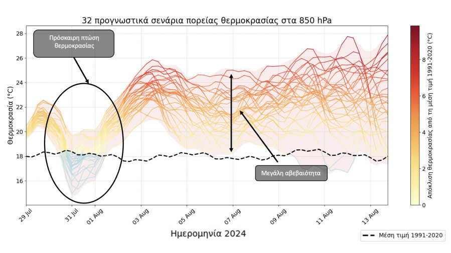 gefs_meteo_jul24_3_2f54c.jpg