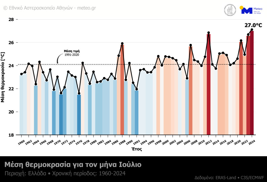 meteo_a2449.jpg