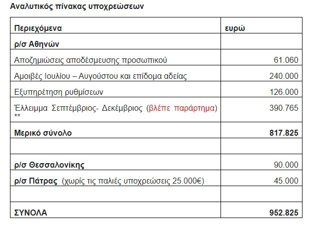 RADIOFONA 17b07