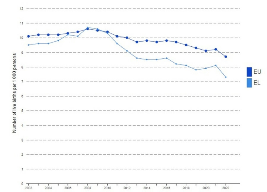 EUROSTAT-GENNISEIS_7f7d4.jpg