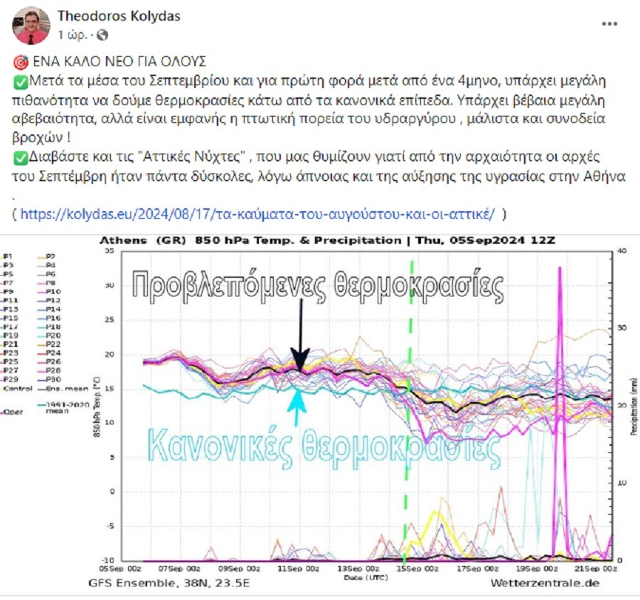 kolydas_vroxes_septemvrios_32766.jpg