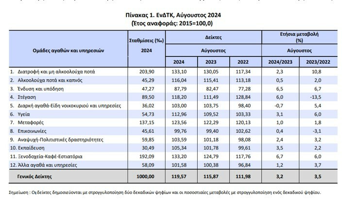 ELSTAT1191_d2f5d.jpg