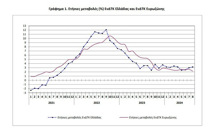 ELSTAT119_72a50.jpg