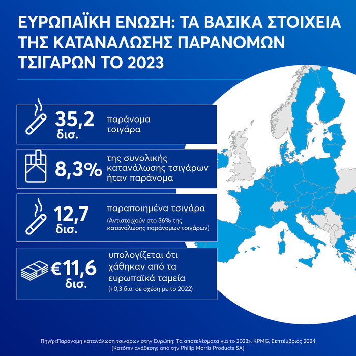 KPMG_Report_-_Infographic_Europe_32142.jpg