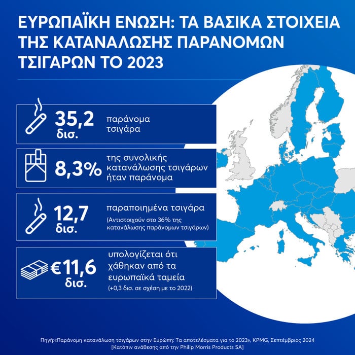 KPMG_Report_-_Infographic_Europe_34b8c.jpg