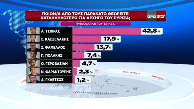 dimoskopisi-syriza_a44cb.jpg