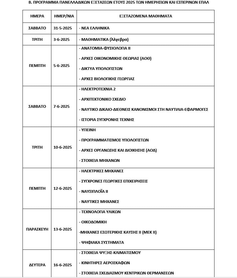 Πρόγραμμα Πανελληνίων 2025: Οι ημερομηνίες εξέτασης